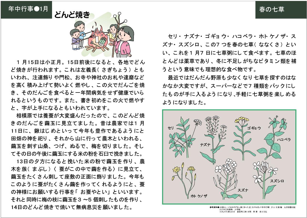 日本の年中行事と植物_1.jpg
